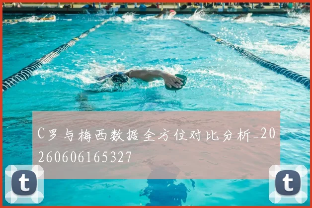 C罗与梅西数据全方位对比分析_20260606165327